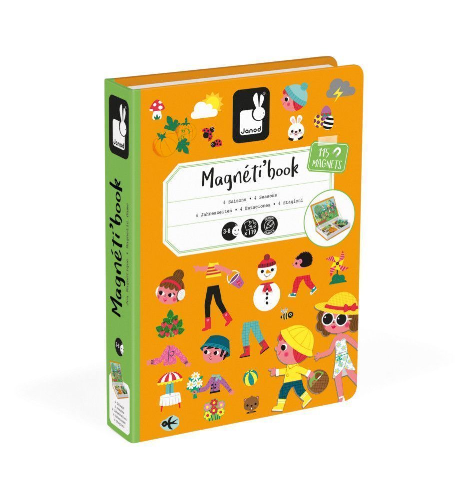 Primera imagen del Magnetibook cuatro estaciones