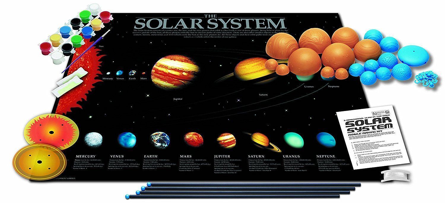Tercera imagen del Sistema solar móvil en 3D - 4M - Construye y pinta