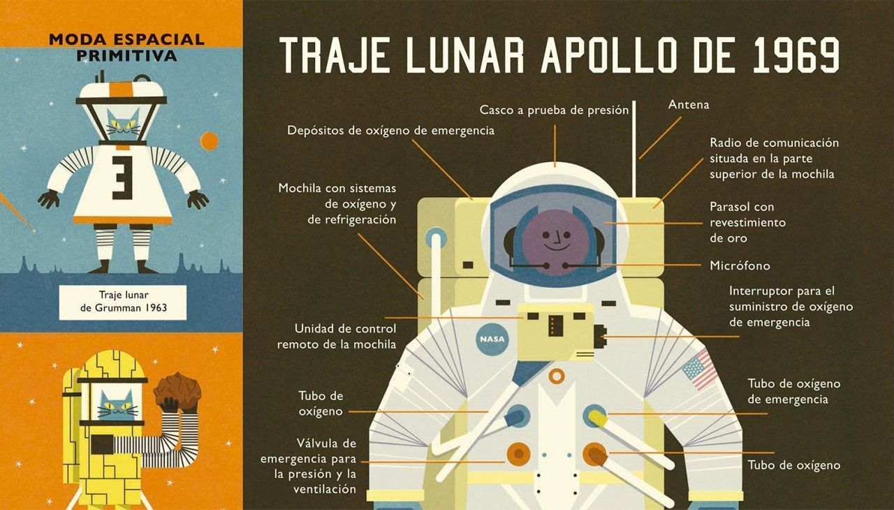 Tercera imagen de El profesor Astrocat y las fronteras del espacio - Bárbara Fiore