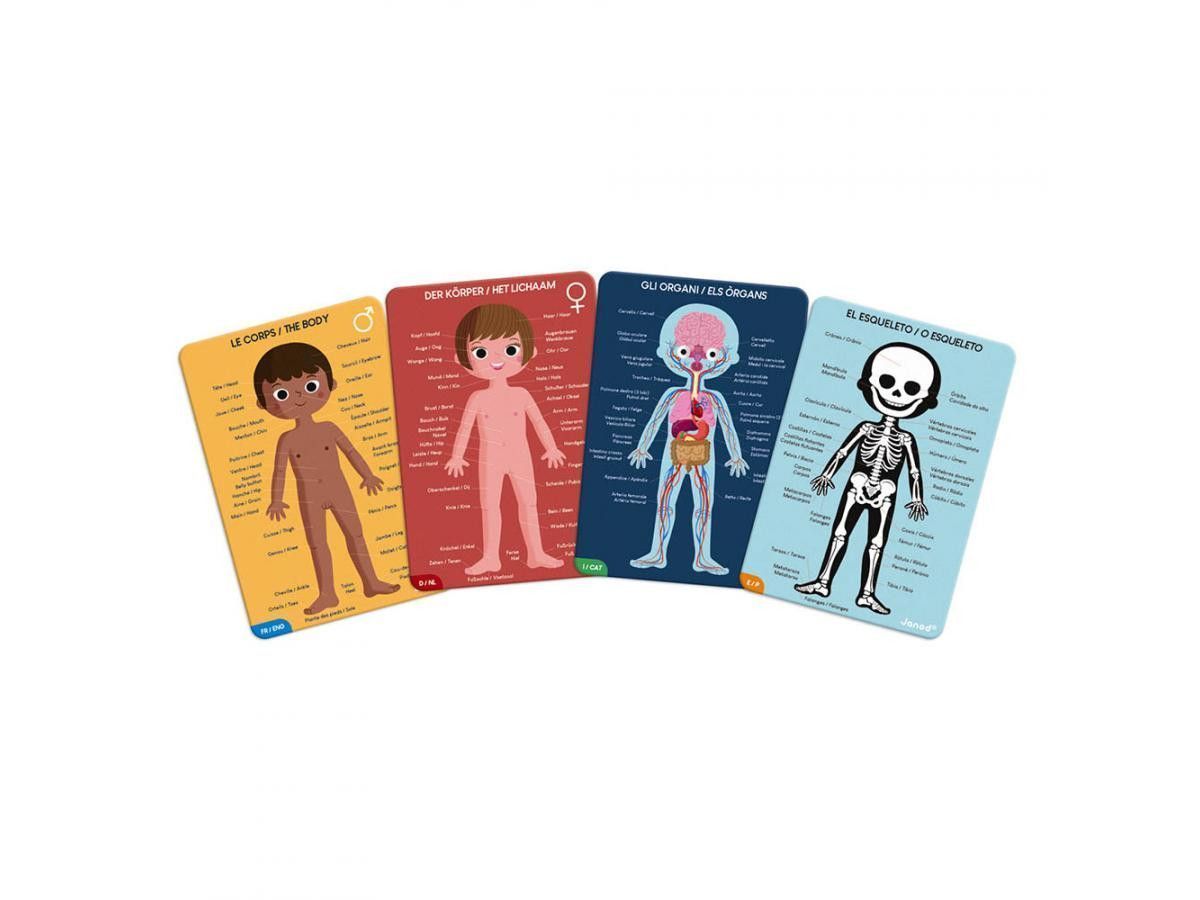 Segunda imagen del Puzle educativo Cuerpo Humano - Janod