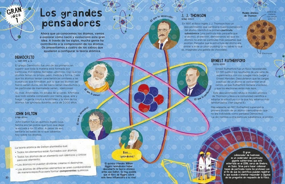 Cuarta imagen de El libro de las grandes ideas de la ciencia - Astronave
