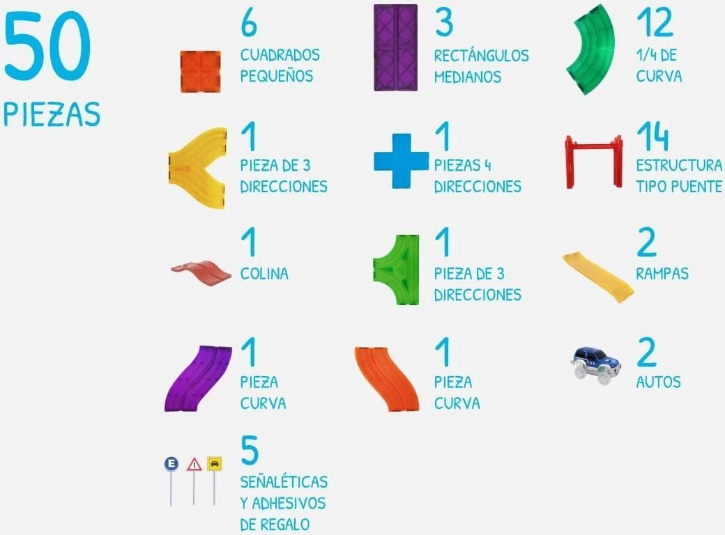Octava imagen de Braintoys Imanix Pista de Carreras 50 pzas Juego de construcción magnética