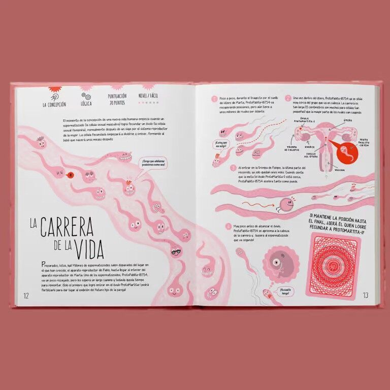 Quinta imagen de Enigmas del Cuerpo Humano de Zahorí de Ideas