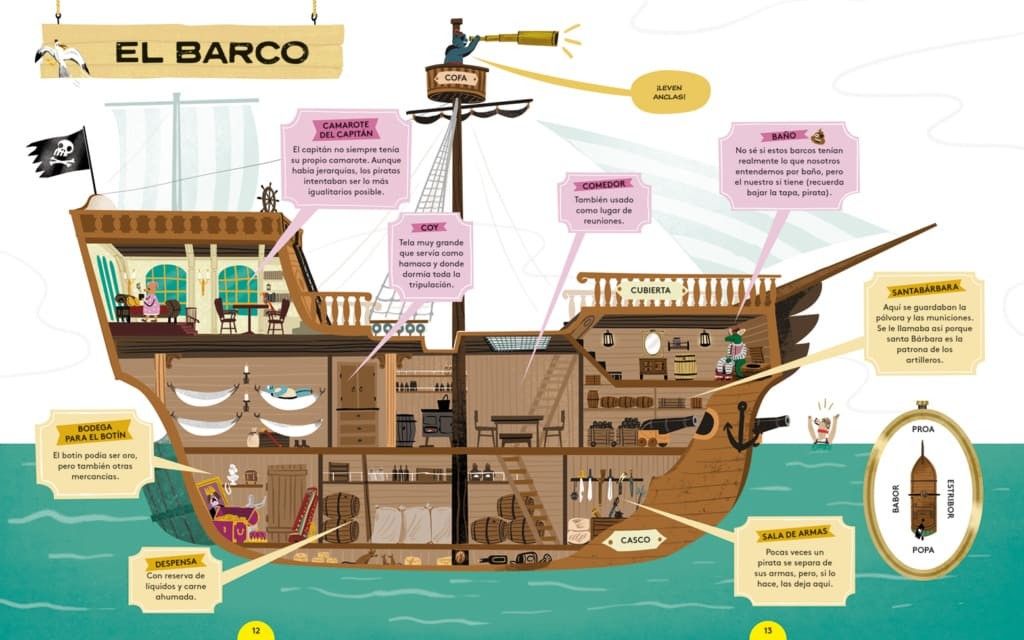 Segunda imagen de Manual para Piratas de Flamboyant
