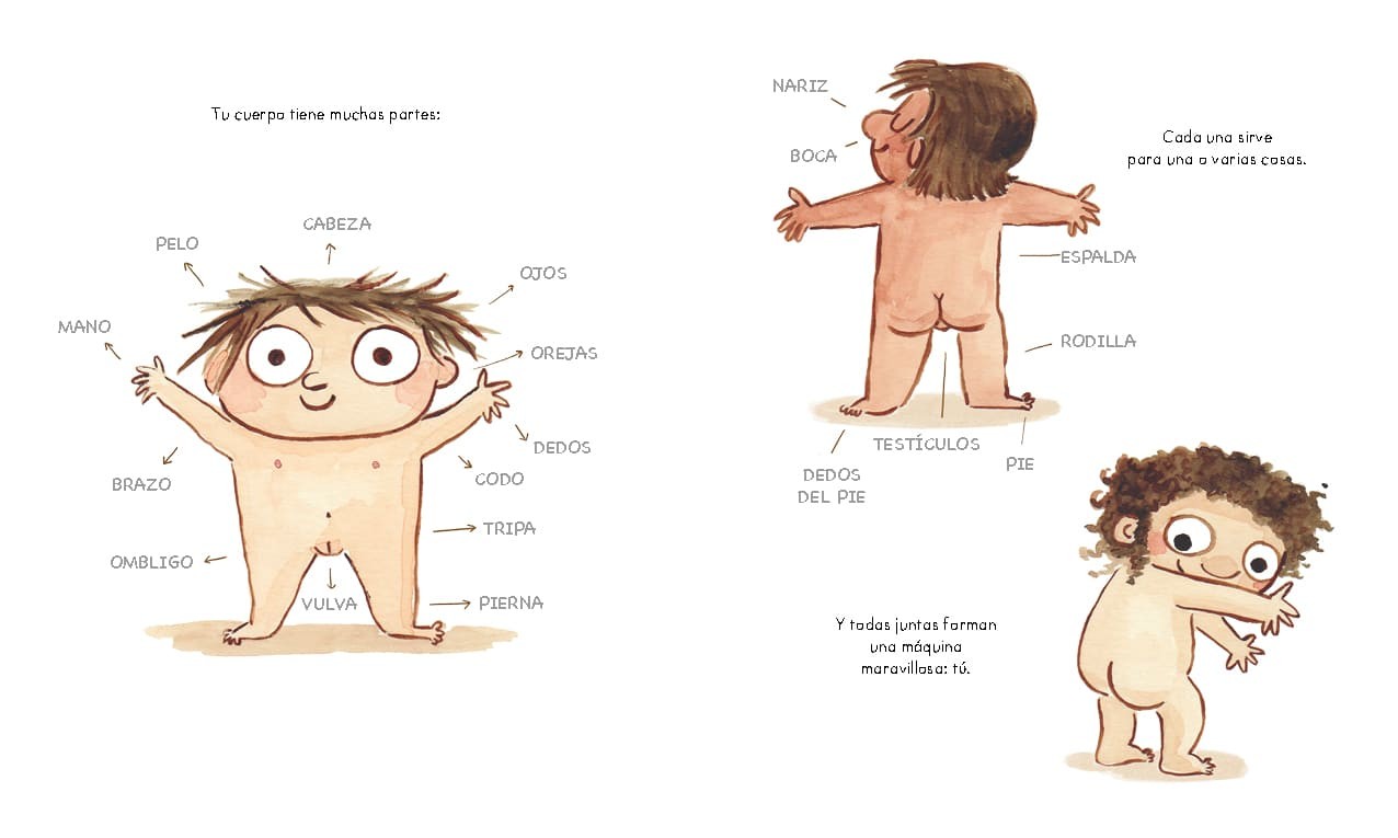 Tu cuerpo es tuyo - Imagen 3
