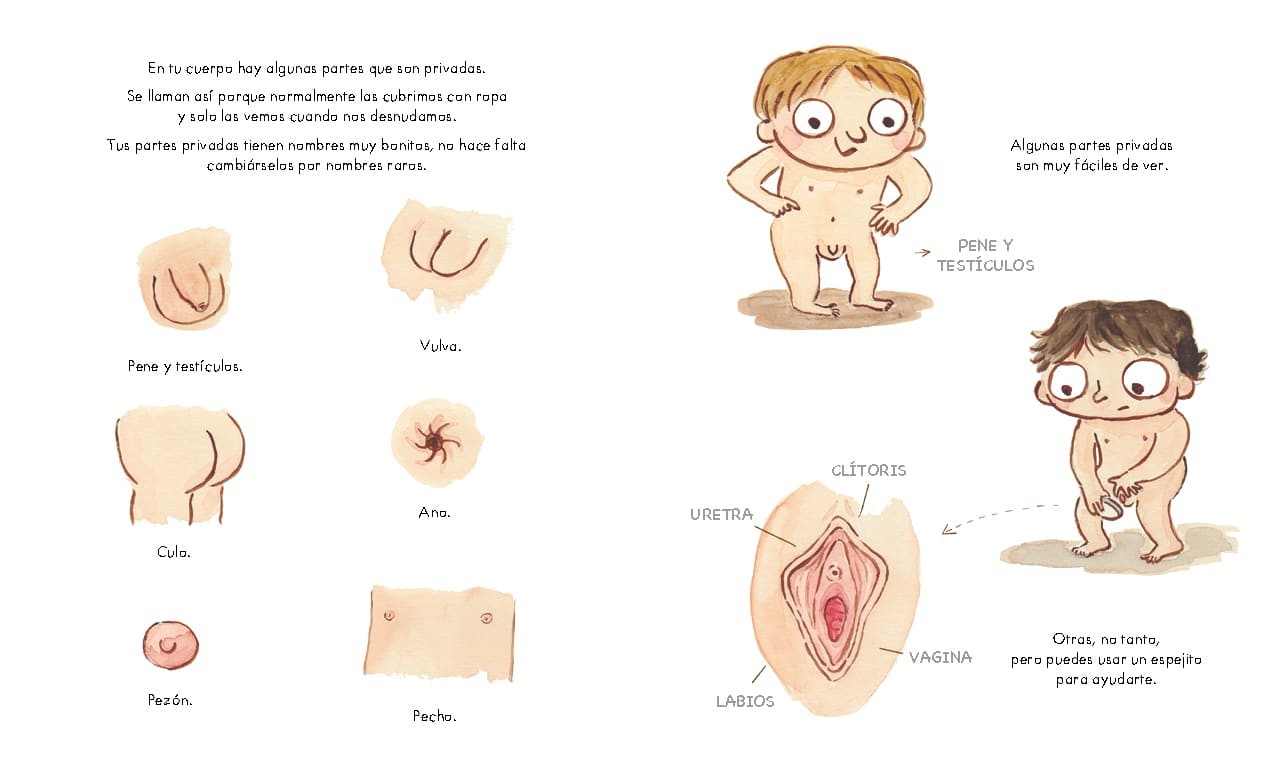 Tu cuerpo es tuyo - Imagen 6